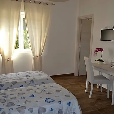 Etesia Olbia